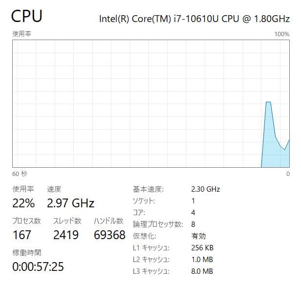 第10世代、Core i7、フルHD、富士通 U9310、16GB、256GB