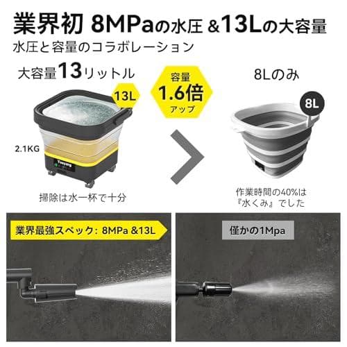【折りたたみ式で業界最高8MPa・2025年新登場】 高圧洗浄機 コードレスrm