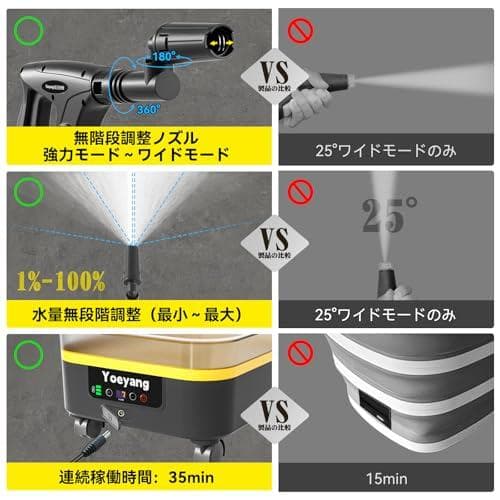 【折りたたみ式で業界最高8MPa・2025年新登場】 高圧洗浄機 コードレスrm