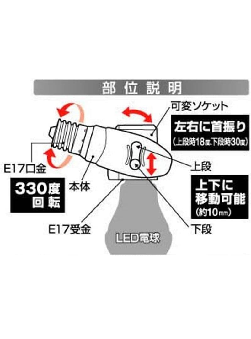 LEDセンサー電球(E26:１個 E17:６個) 可変式ソケット６個 セット