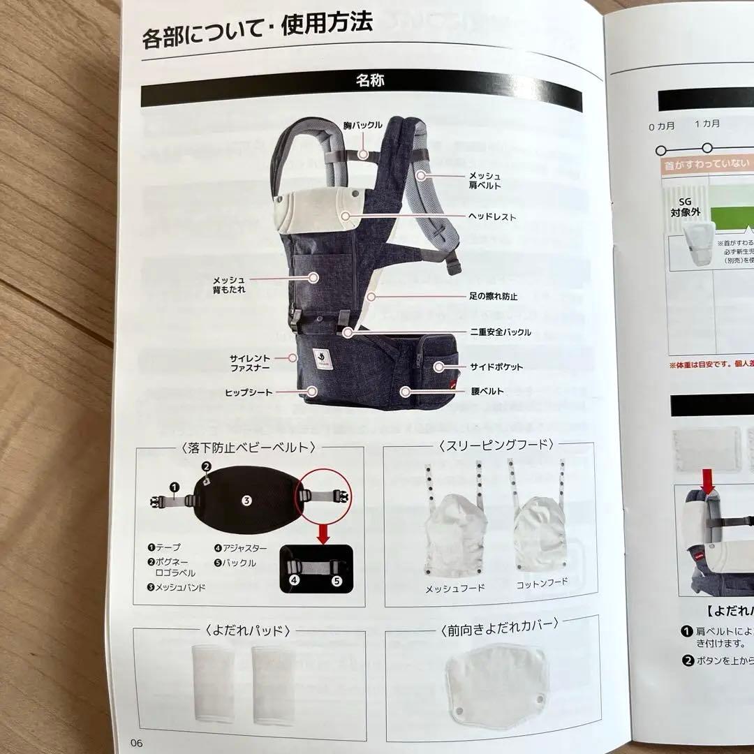 ミキハウス ポグネーの10のこだわり抱っこひも