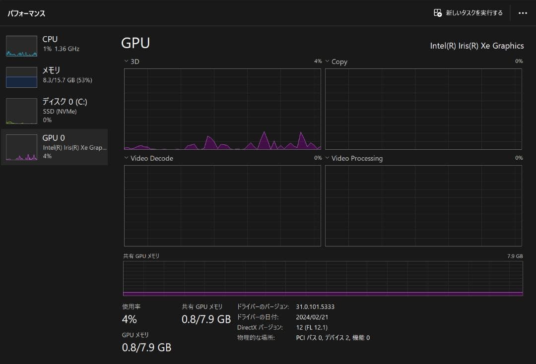 NEC LAVIE N14 N1475/GAL Core i7 ネイビーブルー