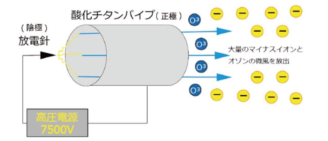 サリール　Salir KO-104w
