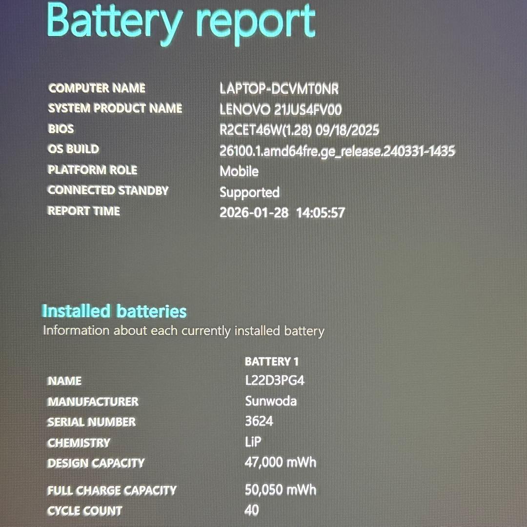 美品 ThinkPad E16 Gen1 Ryzen 7 16GB 512GB