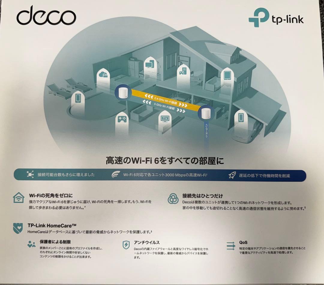 TP-Link Deco X60 Wi-Fi 6 ルーター 2ユニット
