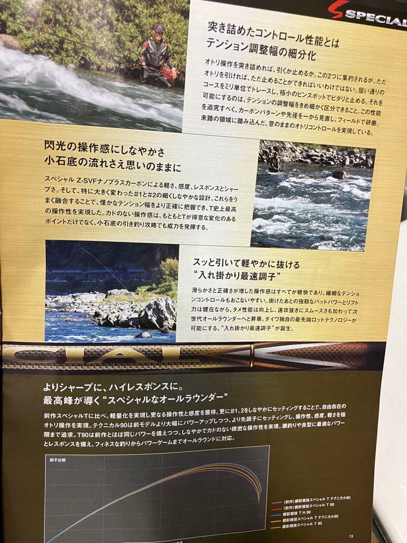 ダイワ　銀影競技スペシャルT テクニカル 90 新品未使用