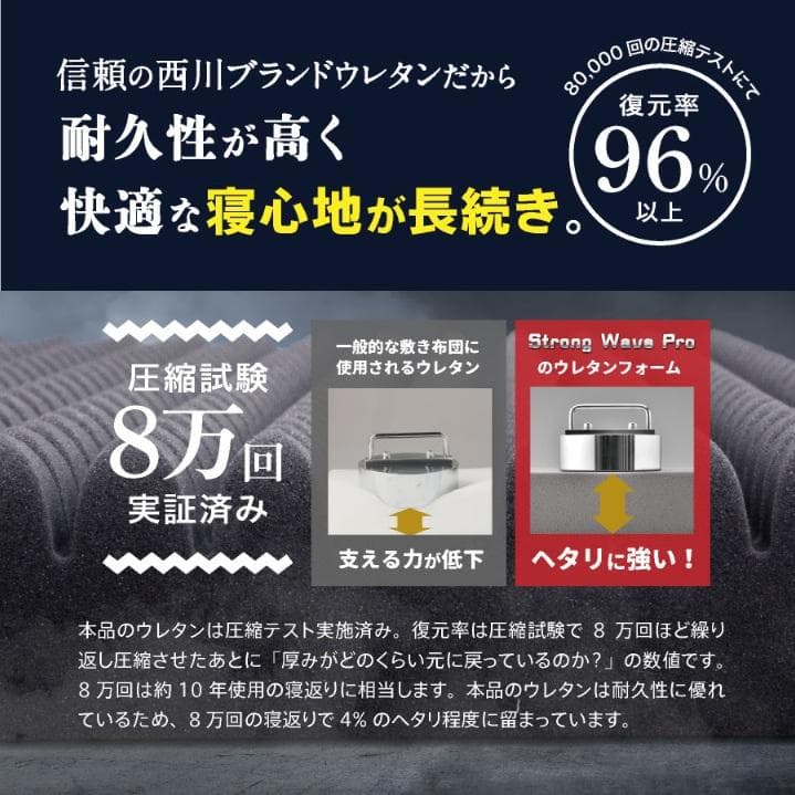 16日まで安！！★昭和西川★新品！Strong シングルマットレス グレー