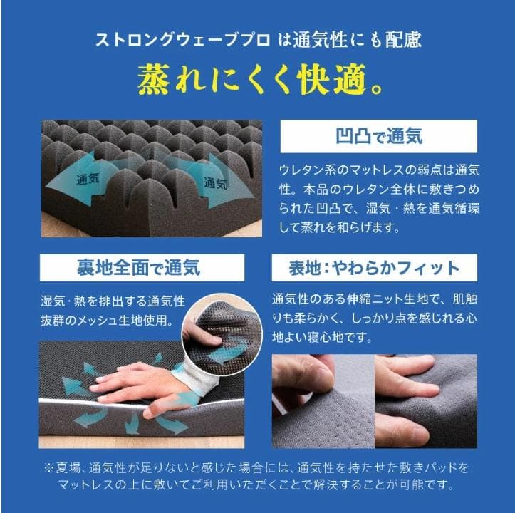 16日まで安！！★昭和西川★新品！Strong シングルマットレス グレー