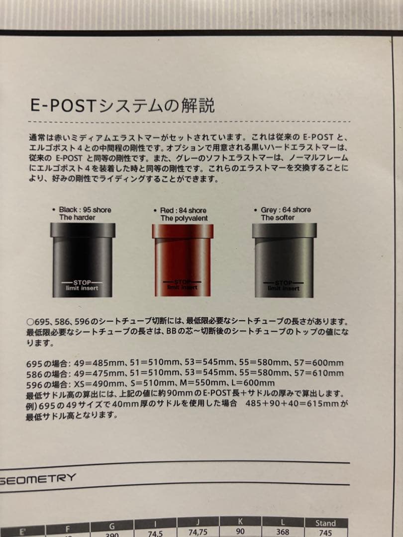 3939ferrari 価格交渉歓迎専用 美品‼️LOOK695フレーム