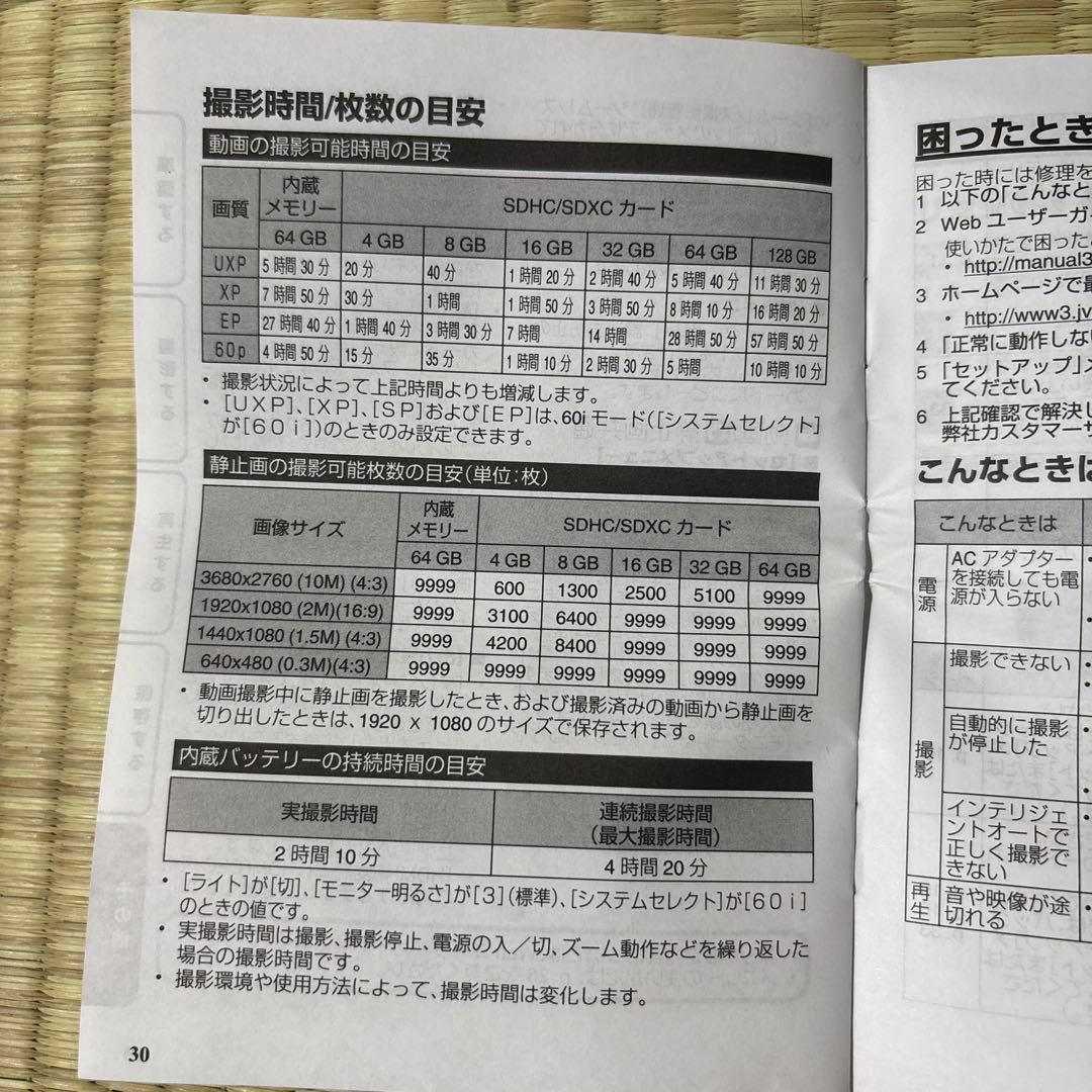 JVC Everio R GZ-RX680-A 防水 防塵 ビデオカメラ