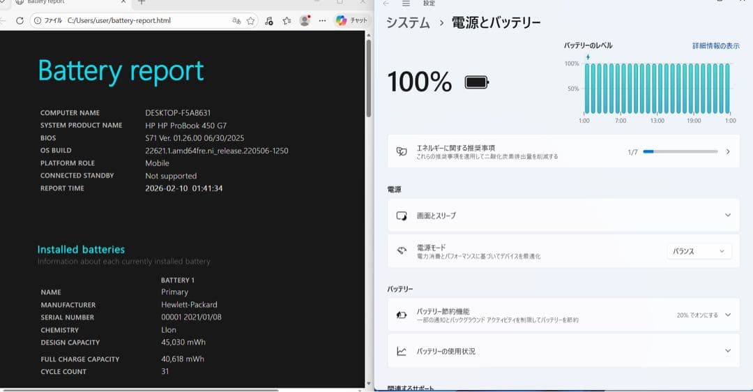 hp probook 450 G7 core i7 10世代　512／16gb
