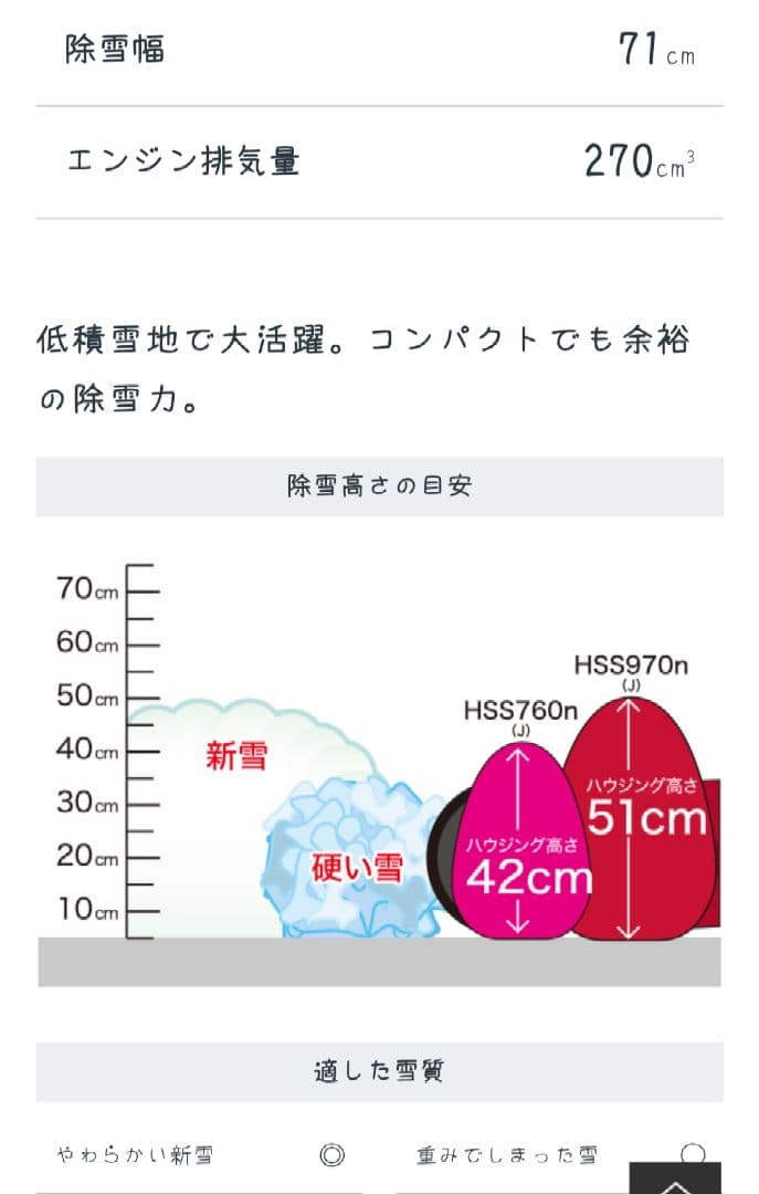 Honda　ホンダ HSS970n 除雪機　9馬力　270cc