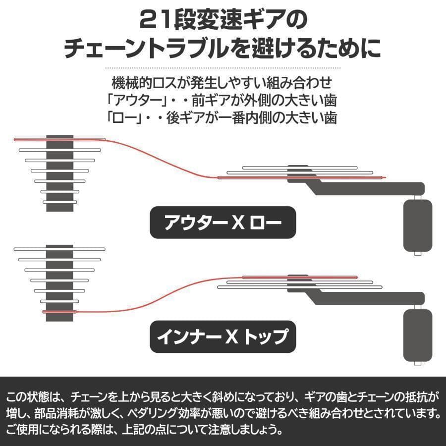 クロスバイク 自転車 マウンテン ロード アウトドア ブラックB1755