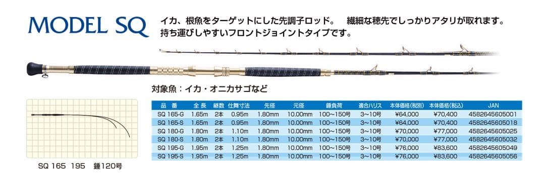 アリゲーター技研　カイユウSQ195