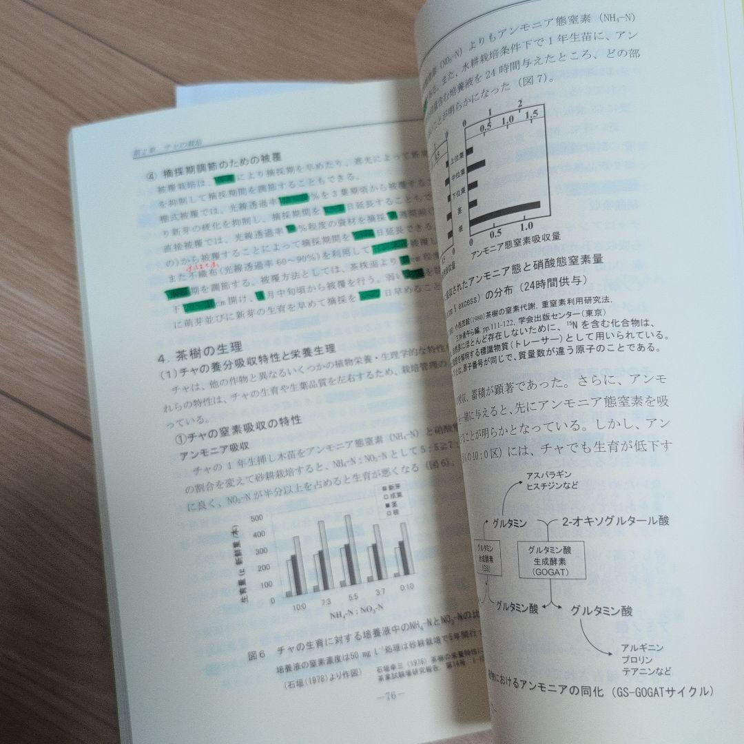 日本茶インストラクター講座　テキスト、茶の科学用語辞典 などまとめ売り