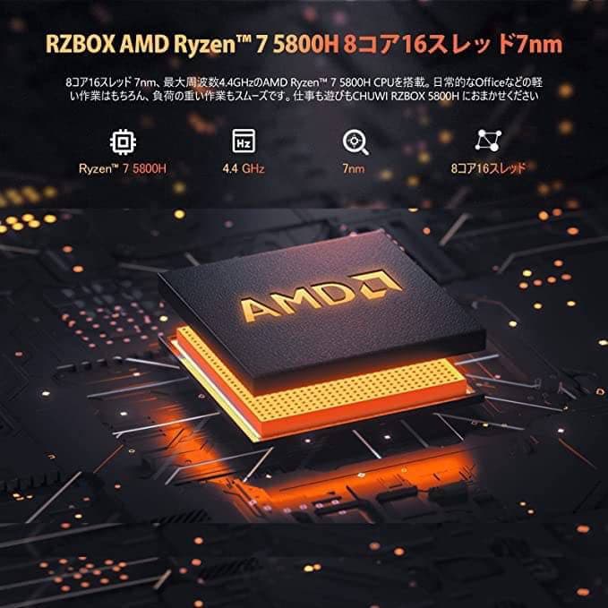 s*u様 ミニ　小型PC 16GB 512GB Windows10搭載　Win