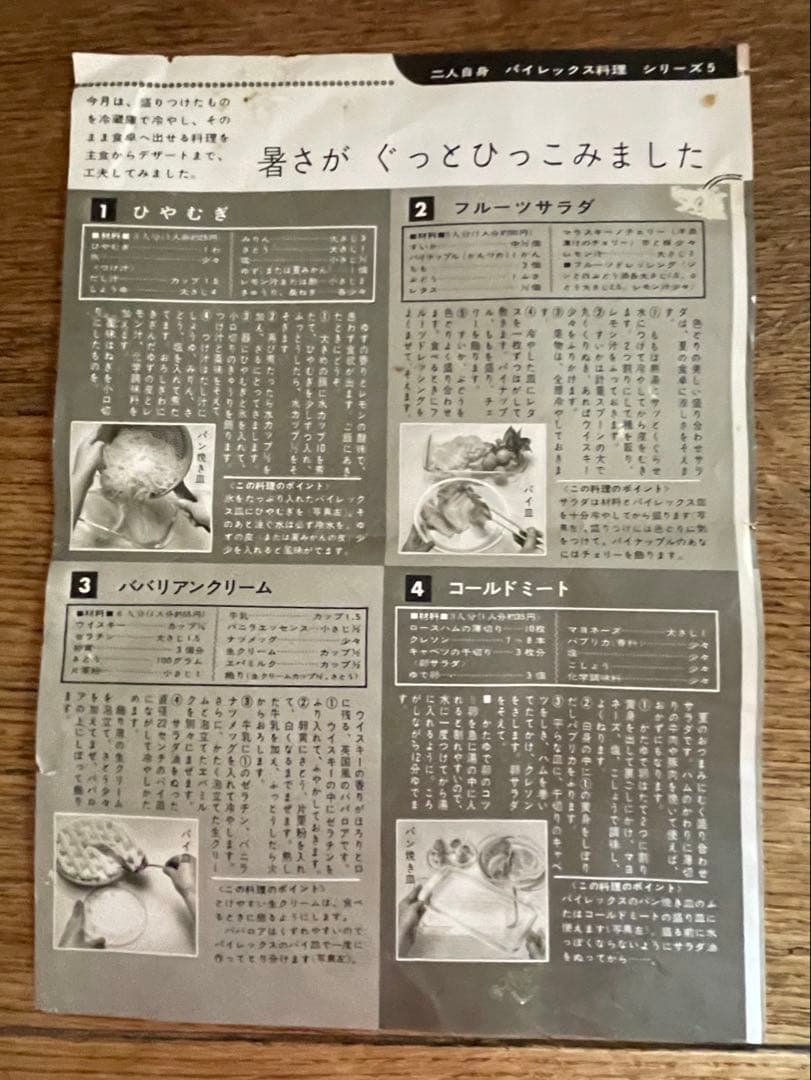 ✴︎デッドストック✴︎Old Pyrex ✴︎片手鍋✴︎オリジナル箱、カタログ、備品付