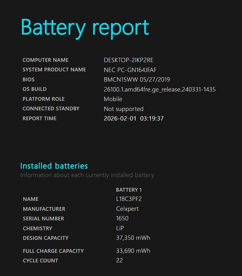 ノートパソコン windows11 office付き i5 ssd 第八世代