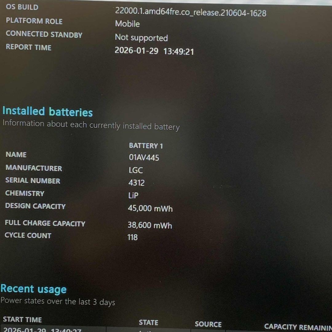 レノボ ThinkPad E580 i5-8250U 8gb SSD256GB