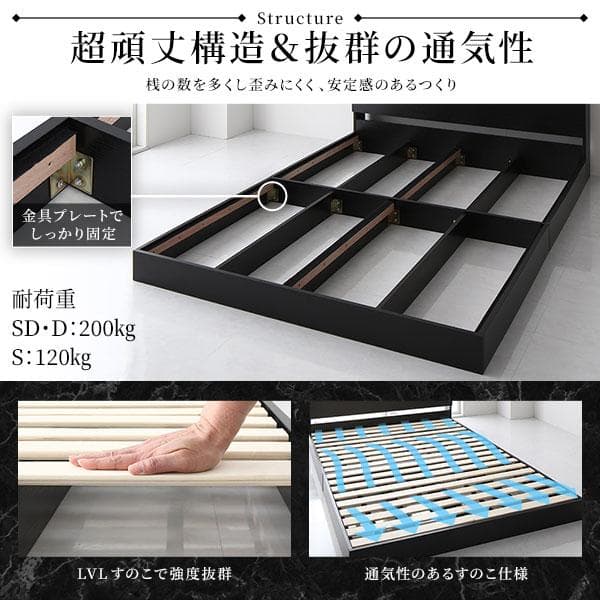 ベッド 低床 ロータイプダブル ボンネルコイルマットレス付 ds-2174100
