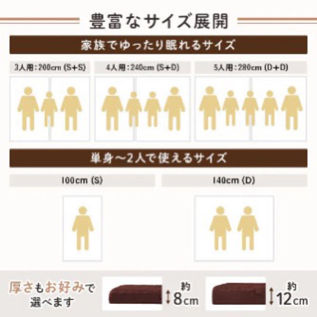 rasik ファミリータイプマットレス 3つ折り ワイドキング 12cm厚