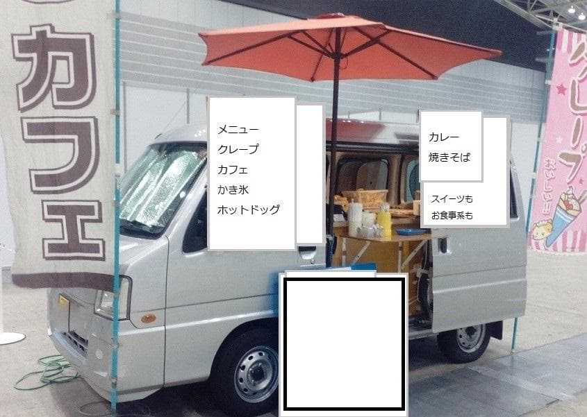 移動販売車の製作　キッチンカー用のパーツ一式と取付で25万円　サンバー限定