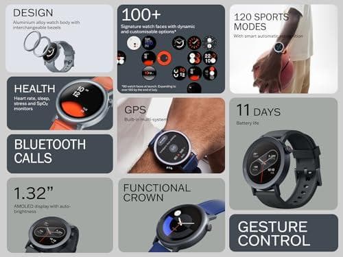 「 2024年度グッドデザイン賞受賞」CMF by Nothing Watchm