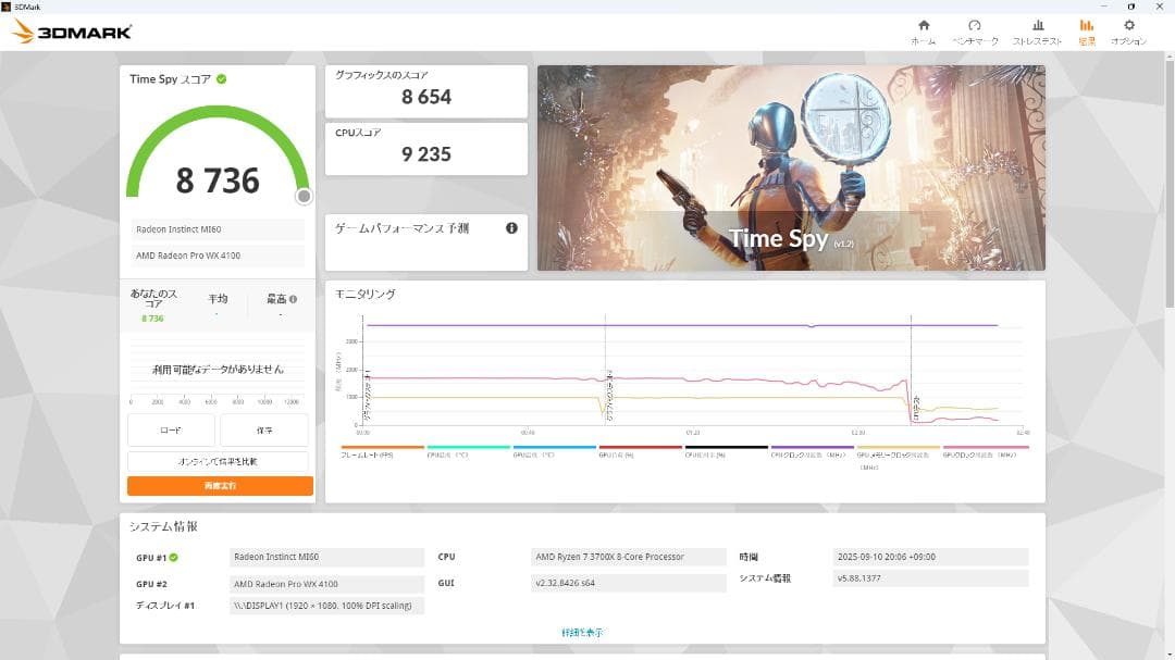 グラフィックボード・グラボ・ビデオカード AMD Radeon Instinct MI50