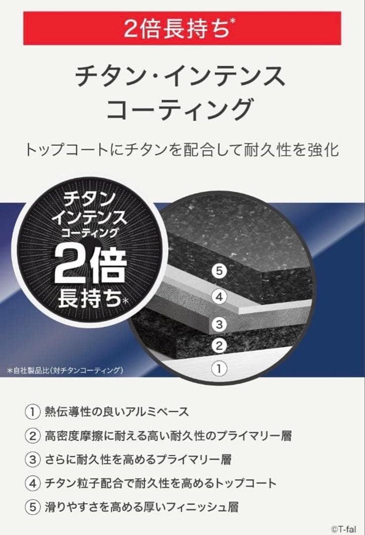 美品　T-fal ティファール　フライパン4点セット