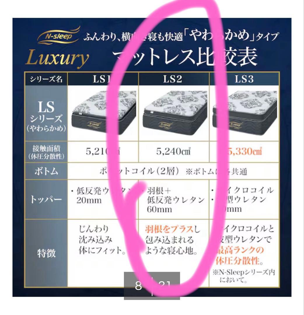 ニトリ Nスリープ ラグジュアリー LS2シングル やわらかめ　使用期間９ヶ月