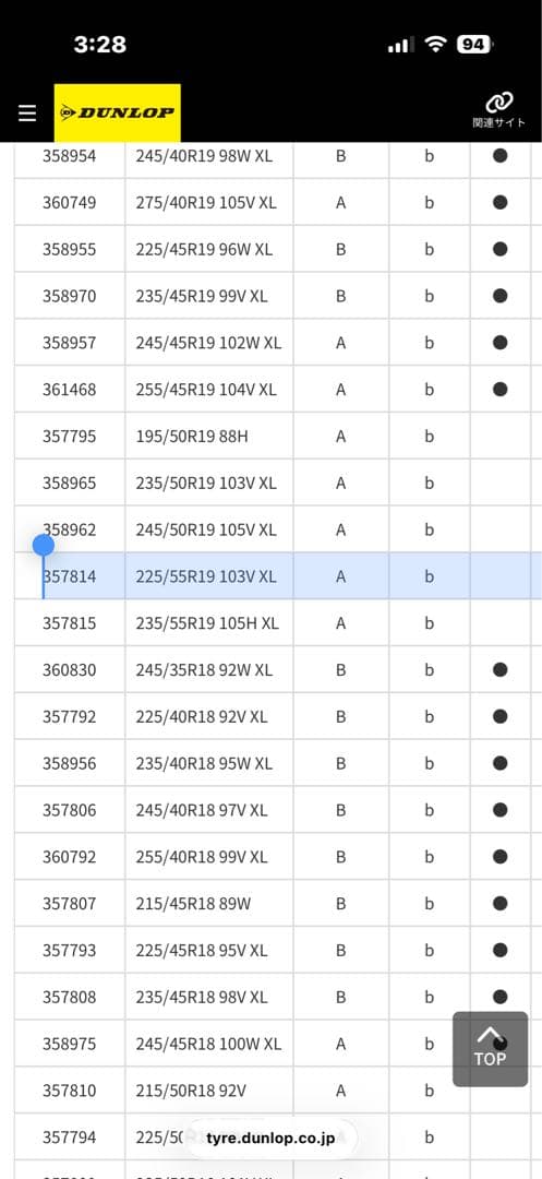 40ヴェルファイアZプレミア純正ホイール&プレミアムタイヤVEURO 4本セット