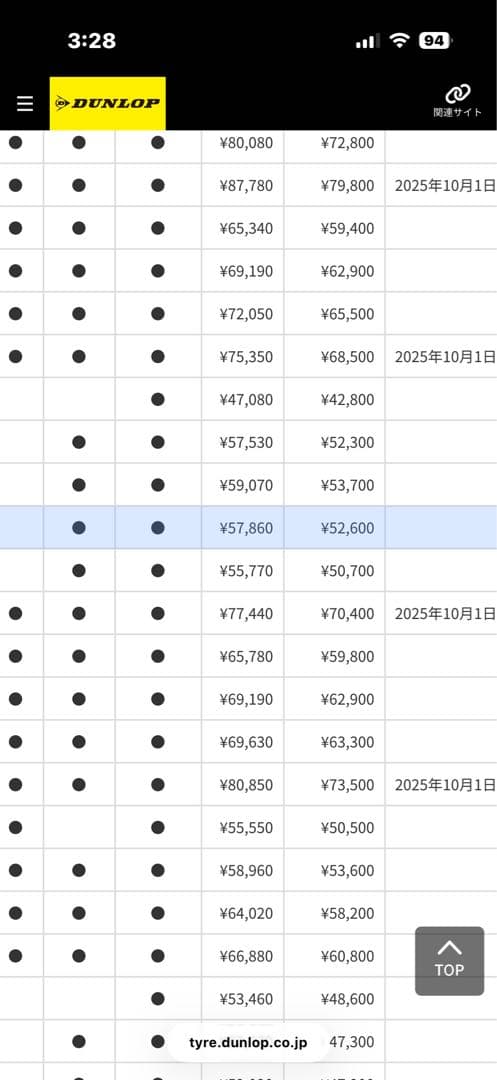 40ヴェルファイアZプレミア純正ホイール&プレミアムタイヤVEURO 4本セット