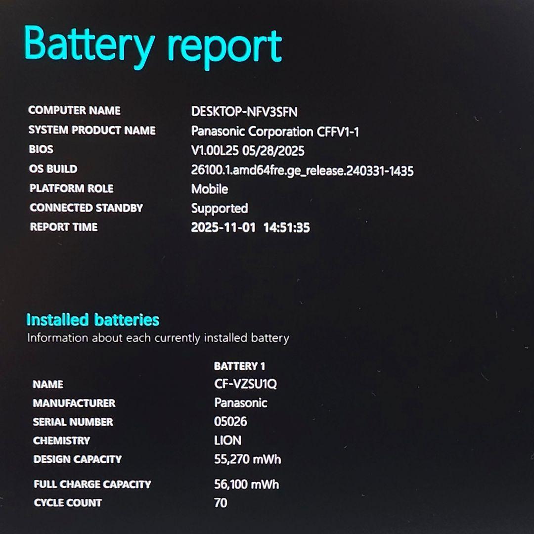 レッツノートCF-FV1 ★16G★新品SSD1T★Office[256]