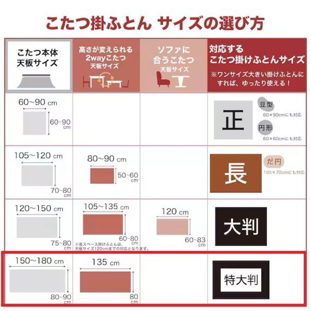 ニトリ極暖 こたつ掛け布団 長方形 特大版