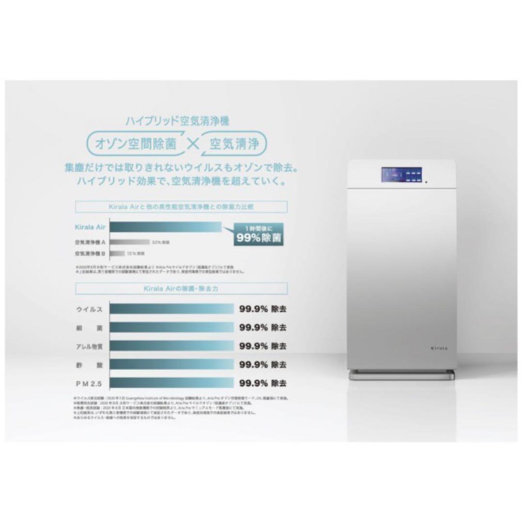 空気清浄機・イオン発生器 Kirala Air Aria Pro S KAH-129