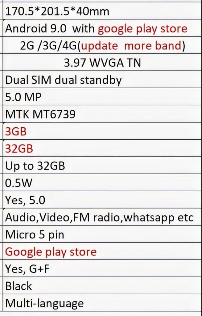 4G デュアルSIM 固定電話型スマホ H1 Pro 超美品 Playストア対応