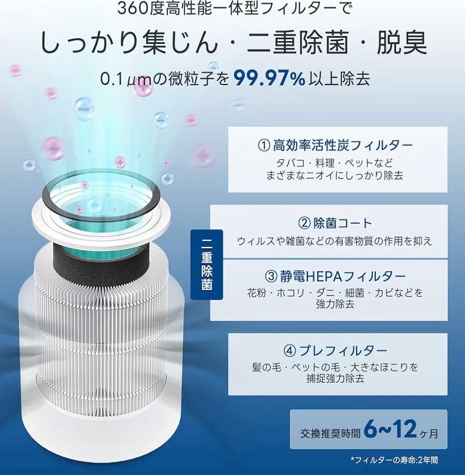 【新品未使用】レボルト levoit　空気清浄機 lap-c303ホワイト