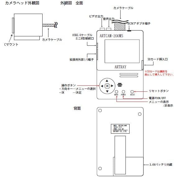 MRS-ARTRAY01 ARTRAY製組込用カメラ ARTCAM-200MS