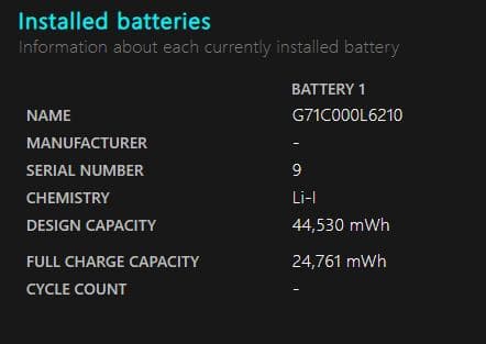 その他ノートPC本体 Dynabook B65/M i5-8250/8GB/SSD128GB