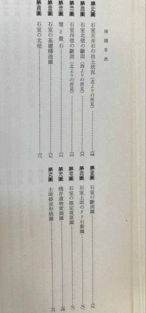 あ*ぱ様 【希少】椿井大塚山古墳 附向日町元稲荷古墳(京都府文化財調査報告第二十