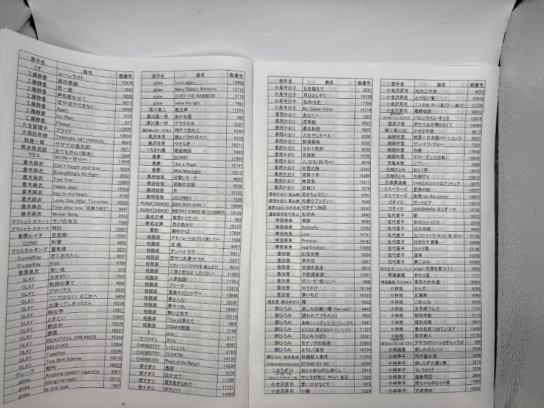 カラオケ 1番 Bカートリッジ B レア 夢グループ 追加曲 3000曲 限定