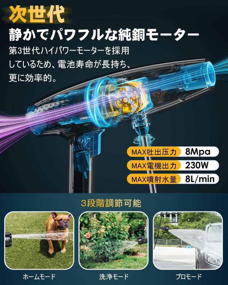 【2024初登場・第4世代】 高圧洗浄機 コードレス
