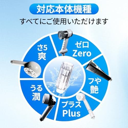 トルネードスティック シャワーヘッド用 交換カートリッジ（塩素除去・節水・美肌A