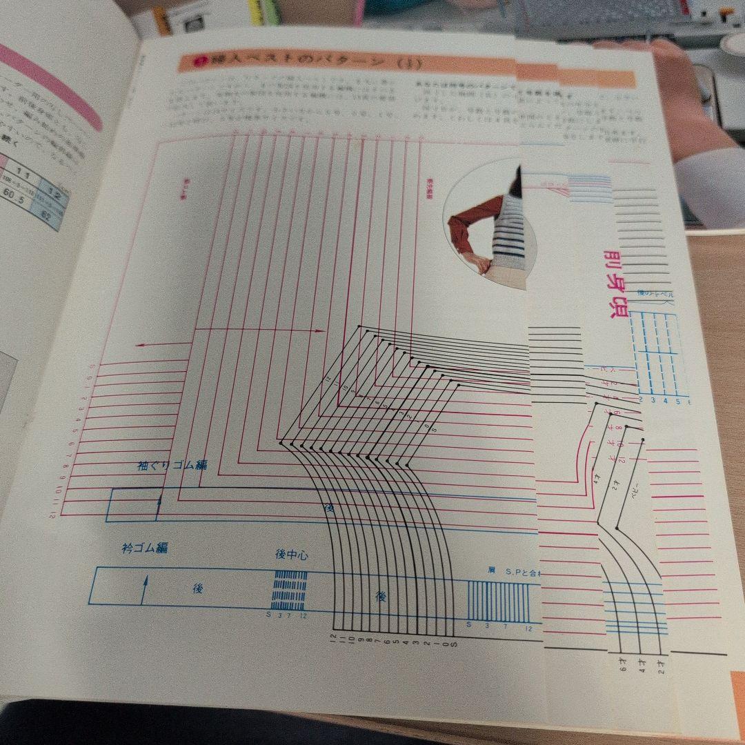 機械あみ達人101のポイント 1-10
