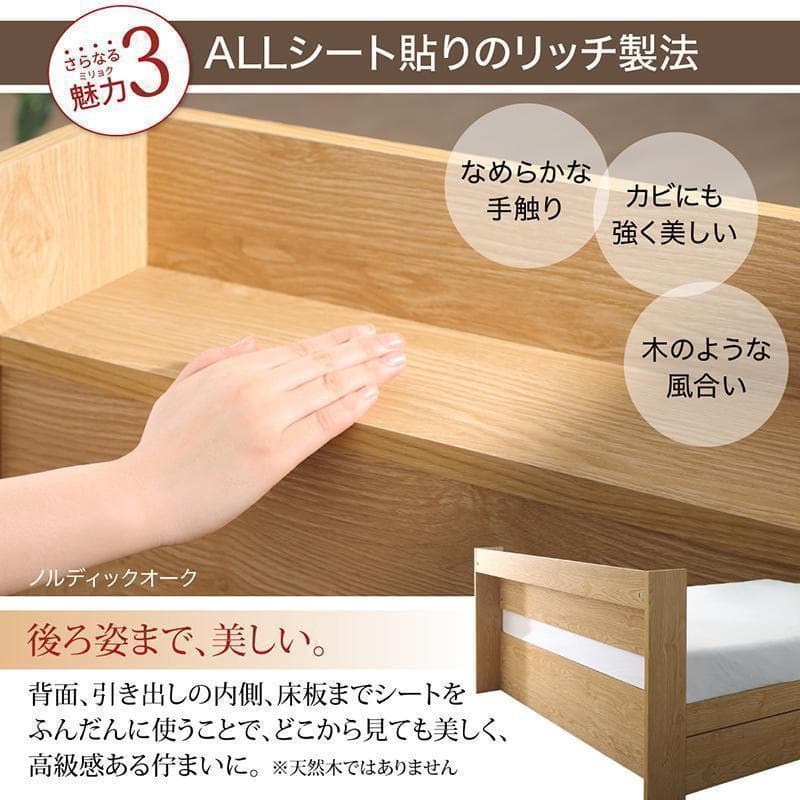 セール！新品 送料込 ダブルベッド 収納 棚 2口コンセント マットレス付 NW