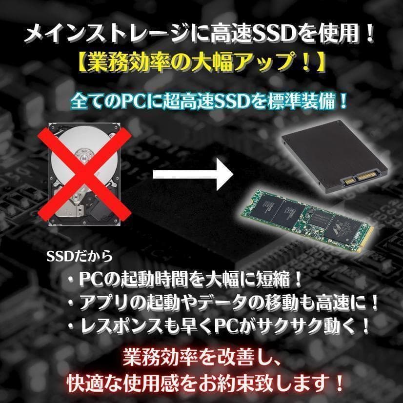 大画面24㌅2画面 トレーディングPCフルセット デイトレ 株式 FX T222