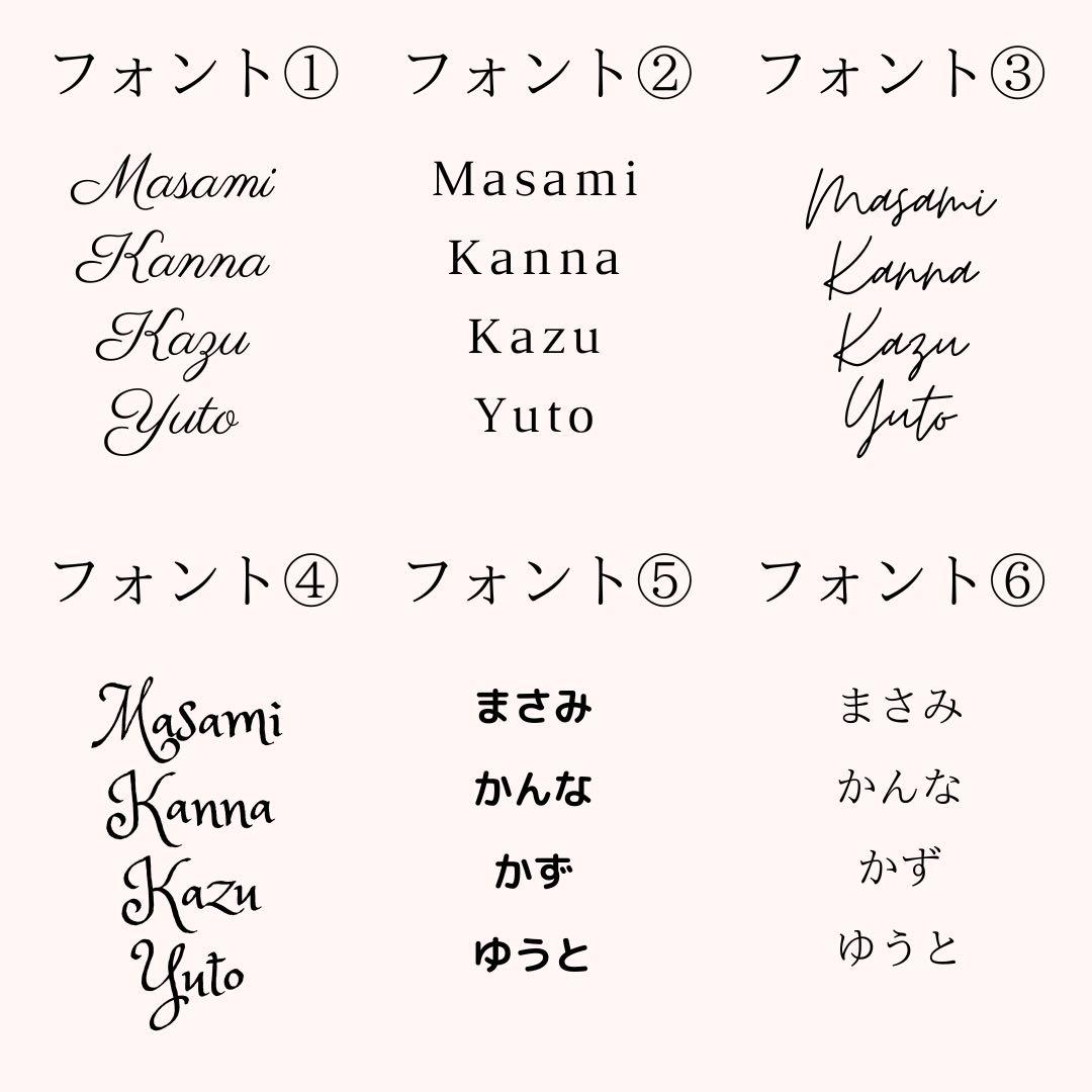 チーコページ^ ^