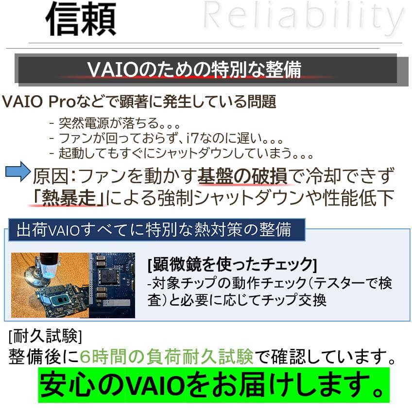 【超希少&美品】VAIO ProPFホワイトオフィス付きノートパソコンWin11