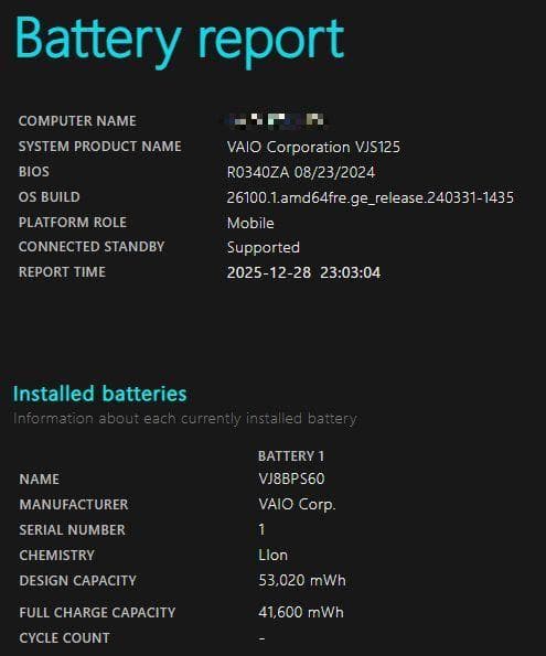 VAIO ノートPC SX12 ブラック Microsoft Office付き