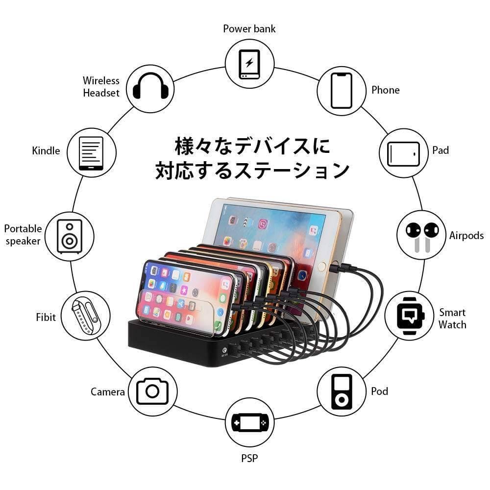 8ポートUSB急速充電ステーション